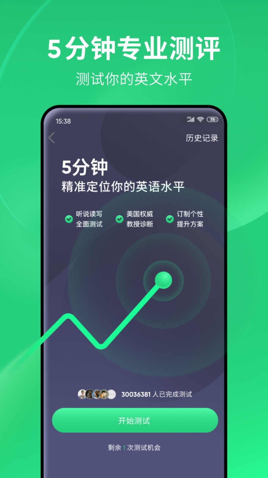 春节福利，调公母狗~~~  heatlevel  56..218截图